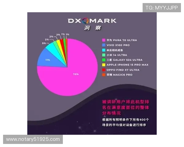 PA亚游国际市场用户体验提升方案，帮助平台优化服务满足不同地区玩家的多样化需求