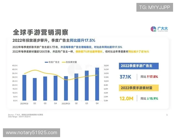 云顶真人网投最新优惠活动详细介绍助你享受更多游戏福利